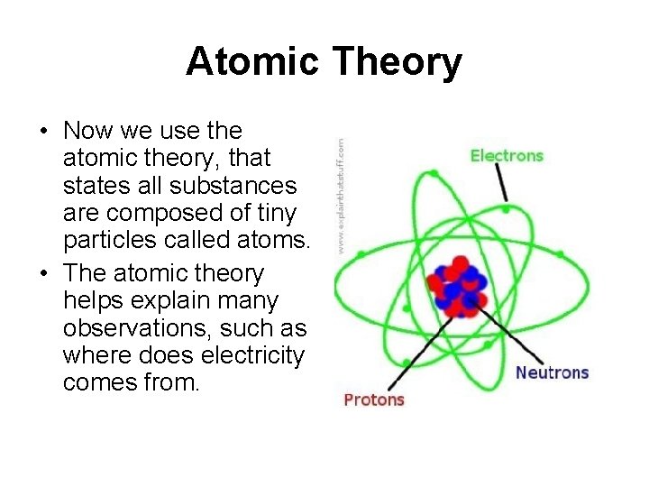 Atomic Theory • Now we use the atomic theory, that states all substances are