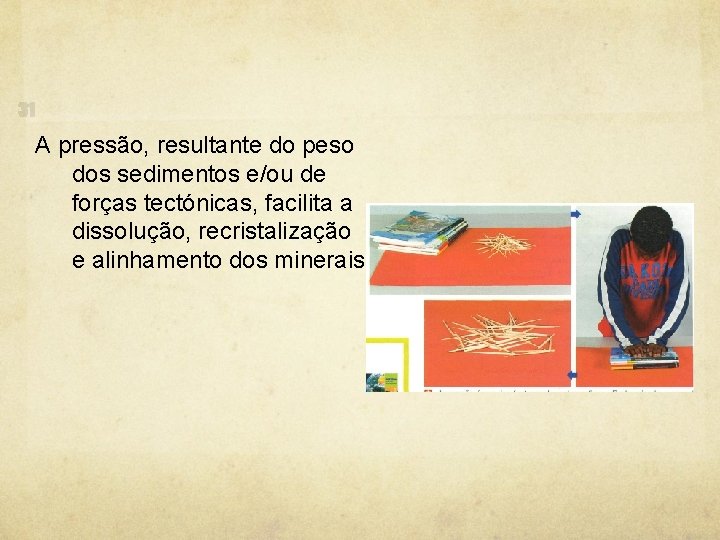 A pressão, resultante do peso dos sedimentos e/ou de forças tectónicas, facilita a dissolução,