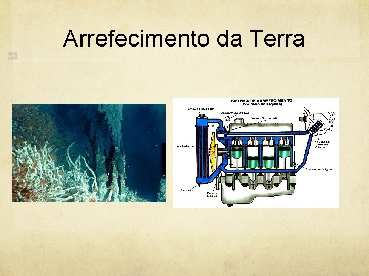 Arrefecimento da Terra 