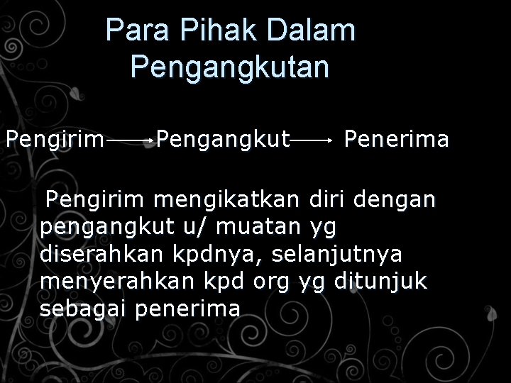 Para Pihak Dalam Pengangkutan Pengirim Pengangkut Penerima Pengirim mengikatkan diri dengan pengangkut u/ muatan