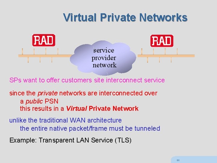 Virtual Private Networks service provider network SPs want to offer customers site interconnect service