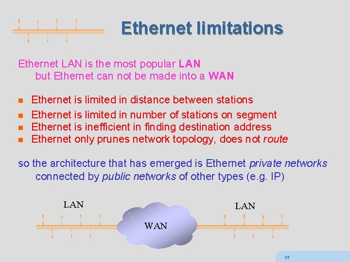 Ethernet limitations Ethernet LAN is the most popular LAN but Ethernet can not be