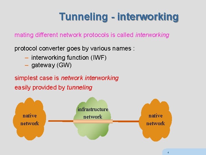 Tunneling - interworking mating different network protocols is called interworking protocol converter goes by