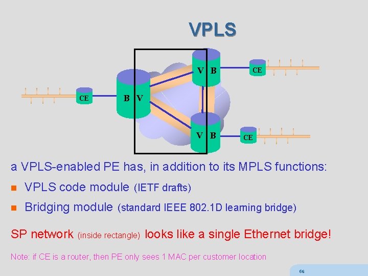 VPLS V B CE CE B V V B CE a VPLS-enabled PE has,