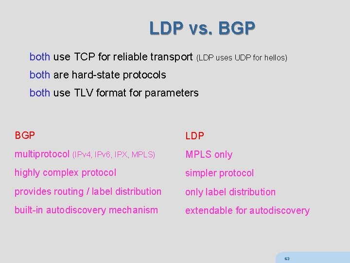 LDP vs. BGP both use TCP for reliable transport (LDP uses UDP for hellos)