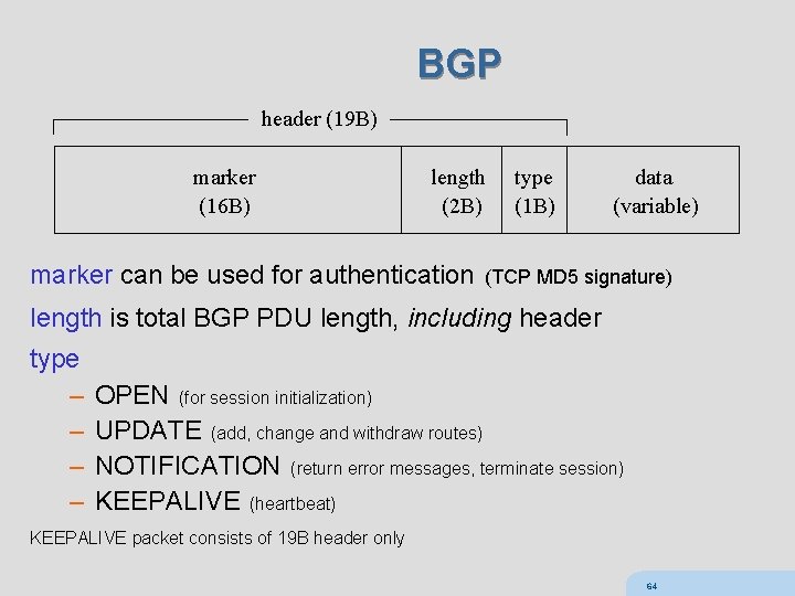 BGP header (19 B) marker (16 B) length (2 B) type (1 B) data