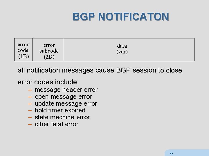 BGP NOTIFICATON error code (1 B) error subcode (2 B) data (var) all notification