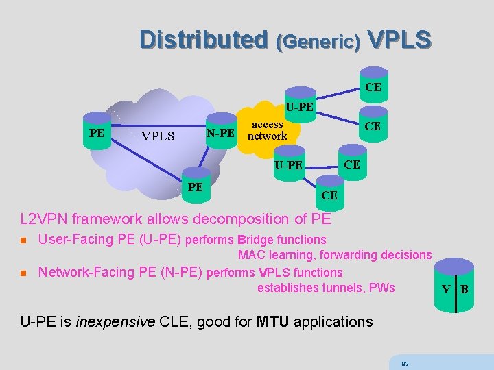 Distributed (Generic) VPLS CE U-PE PE access N-PE network VPLS CE CE U-PE PE