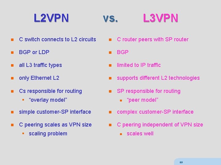 L 2 VPN vs. L 3 VPN n C switch connects to L 2