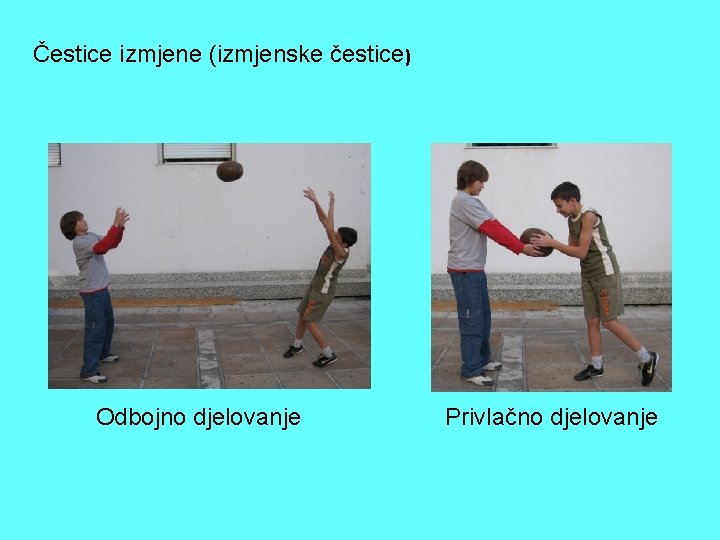 Čestice izmjene (izmjenske čestice) Odbojno djelovanje Privlačno djelovanje 