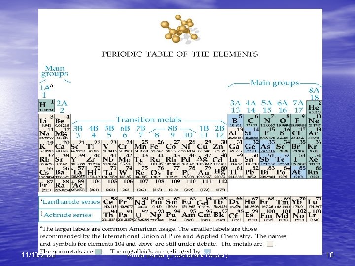 11/10/2020 Kimia Dasar (Eva/Zulfah/Yasser) 10 