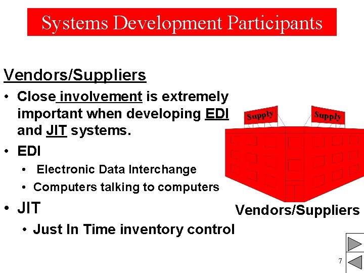 Systems Development Participants Vendors/Suppliers • Close involvement is extremely important when developing EDI and Systems Development Participants Vendors/Suppliers • Close involvement is extremely important when developing EDI and