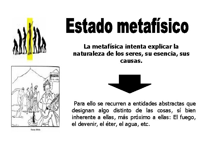 La metafísica intenta explicar la naturaleza de los seres, su esencia, sus causas. Para