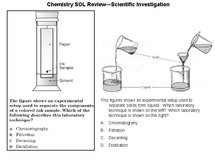 Chemistry SOL Review—Scientific Investigation This figures shows an experimental setup used to separate solids