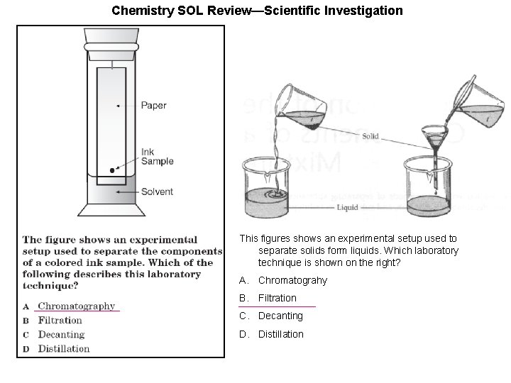 Chemistry SOL Review—Scientific Investigation This figures shows an experimental setup used to separate solids