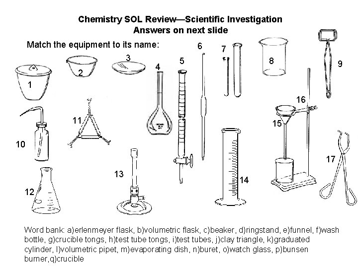 Chemistry SOL Review—Scientific Investigation Answers on next slide Match the equipment to its name: