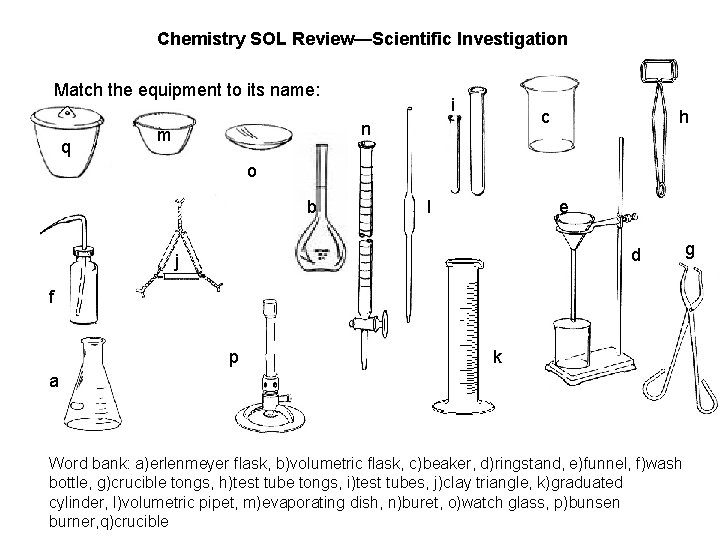 Chemistry SOL Review—Scientific Investigation Match the equipment to its name: q i c n
