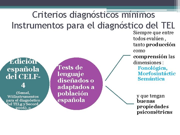 Criterios diagnósticos mínimos Instrumentos para el diagnóstico del TEL Edición española del CELF 4