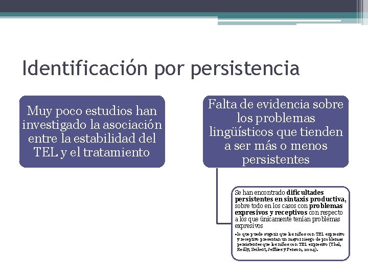 Identificación por persistencia Muy poco estudios han investigado la asociación entre la estabilidad del Identificación por persistencia Muy poco estudios han investigado la asociación entre la estabilidad del
