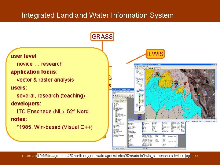 Integrated Land Water Information System GRASS u. Dig user level: novice … research Larger