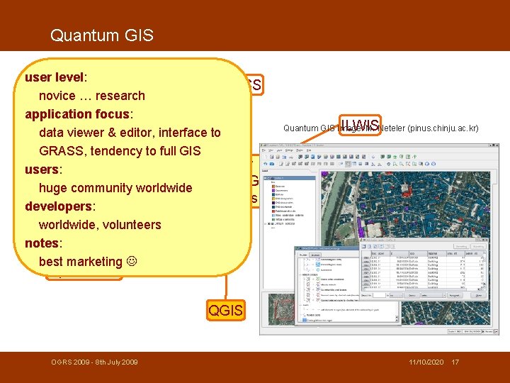 Quantum GIS user level: GRASS novice … research application focus: u. Dig data viewer