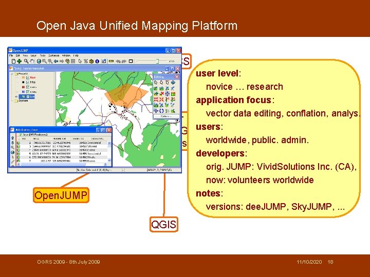 Open Java Unified Mapping Platform GRASS u. Dig gv. SIG Open. JUMP user level: