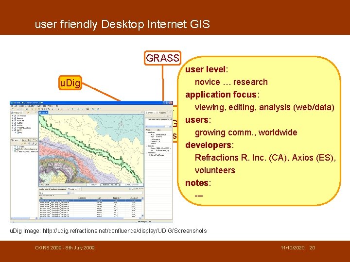 user friendly Desktop Internet GIS GRASS u. Dig gv. SIG Open. JUMP user level: