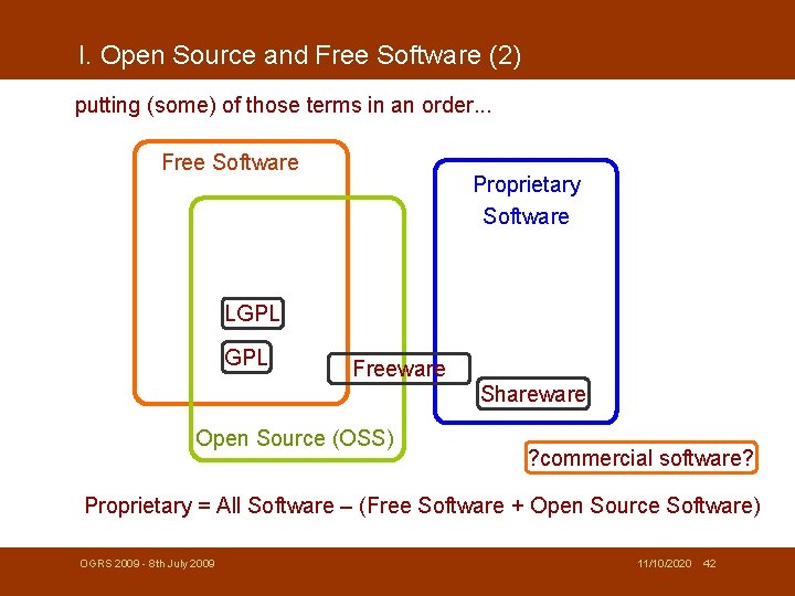 I. Open Source and Free Software (2) putting (some) of those terms in an