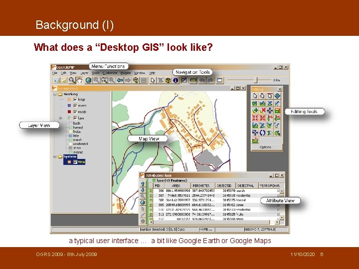 Background (I) What does a “Desktop GIS” look like? a typical user interface …
