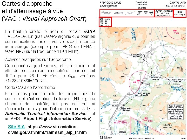 Cartes d'approche et d'atterrissage à vue (VAC : Visual Approach Chart) En haut à