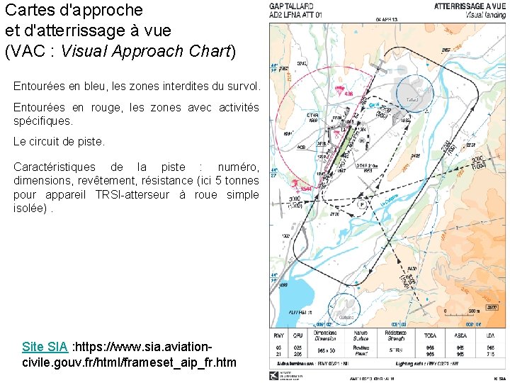 Cartes d'approche et d'atterrissage à vue (VAC : Visual Approach Chart) Entourées en bleu,