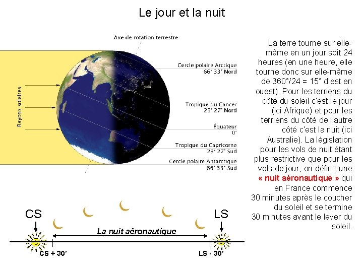 Le jour et la nuit CS LS La nuit aéronautique CS + 30’ LS