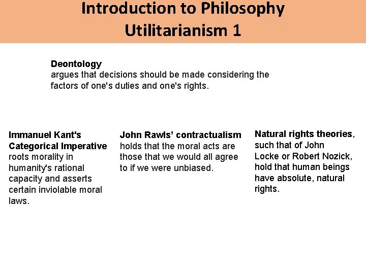 Introduction to Philosophy Utilitarianism 1 Deontology argues that decisions should be made considering the