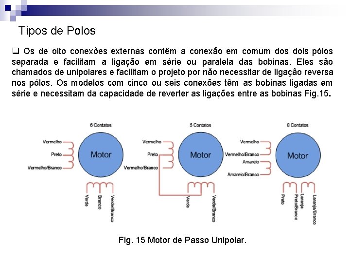 Tipos de Polos q Os de oito conexões externas contêm a conexão em comum