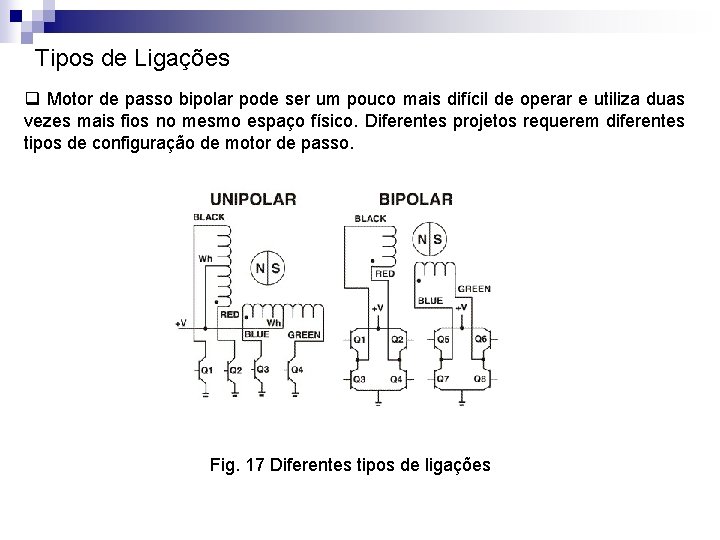 Tipos de Ligações q Motor de passo bipolar pode ser um pouco mais difícil