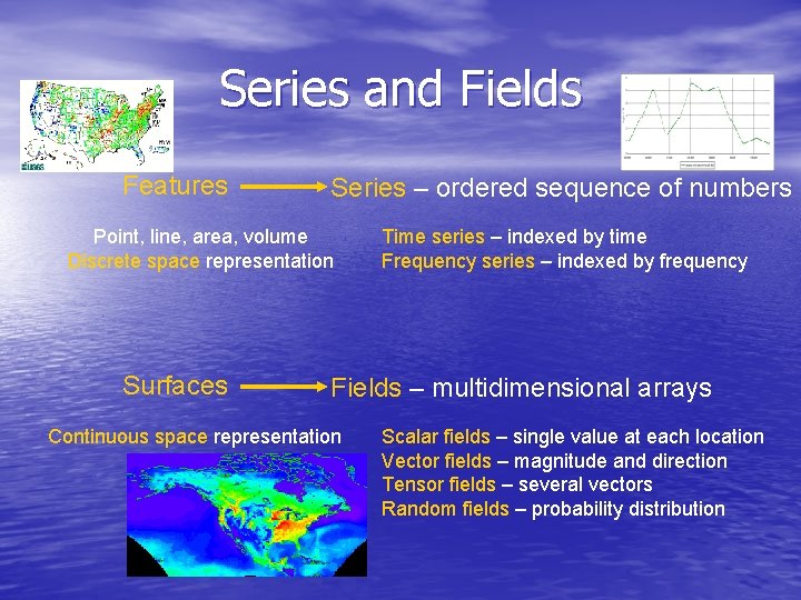 Series and Fields Features Series – ordered sequence of numbers Point, line, area, volume