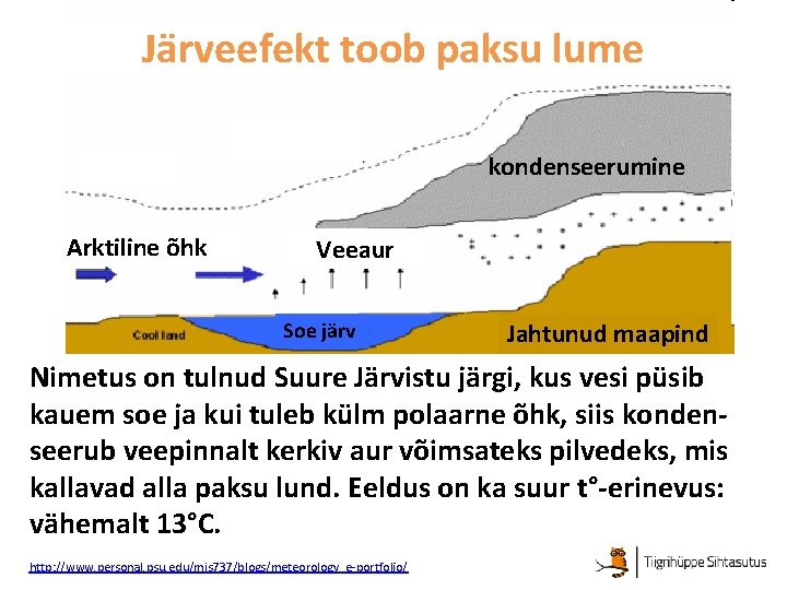 Järveefekt toob paksu lume kondenseerumine Arktiline õhk Veeaur Soe järv Jahtunud maapind Nimetus on
