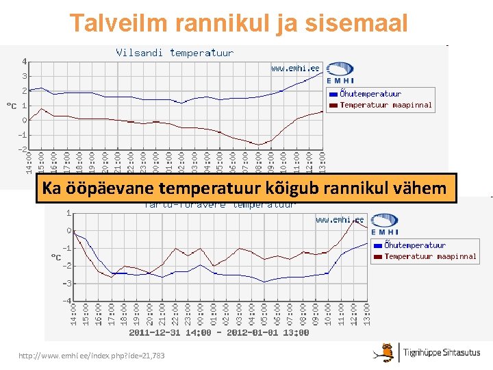 Talveilm rannikul ja sisemaal Ka ööpäevane temperatuur kõigub rannikul vähem http: //www. emhi. ee/index.