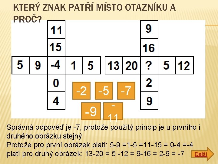 KTERÝ ZNAK PATŘÍ MÍSTO OTAZNÍKU A PROČ? -2 -5 -7 -9 11 Správná odpověď