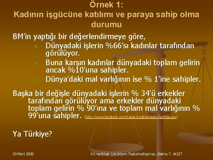 Örnek 1: Kadının işgücüne katılımı ve paraya sahip olma durumu BM’in yaptığı bir değerlendirmeye