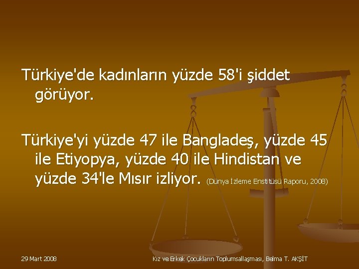 Türkiye'de kadınların yüzde 58'i şiddet görüyor. Türkiye'yi yüzde 47 ile Bangladeş, yüzde 45 ile