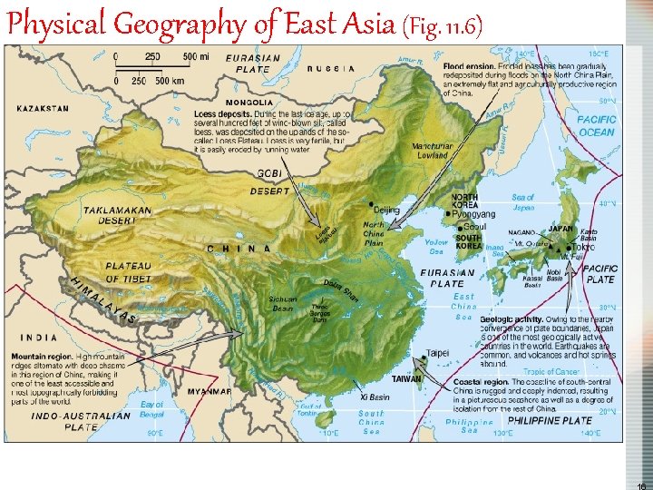 Physical Geography of East Asia (Fig. 11. 6) 