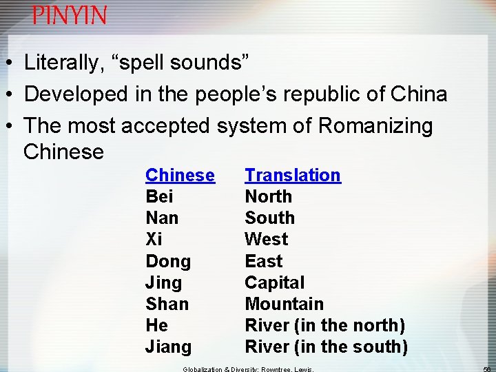 PINYIN • Literally, “spell sounds” • Developed in the people’s republic of China •