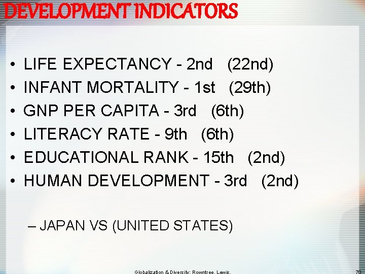 DEVELOPMENT INDICATORS • • • LIFE EXPECTANCY - 2 nd (22 nd) INFANT MORTALITY