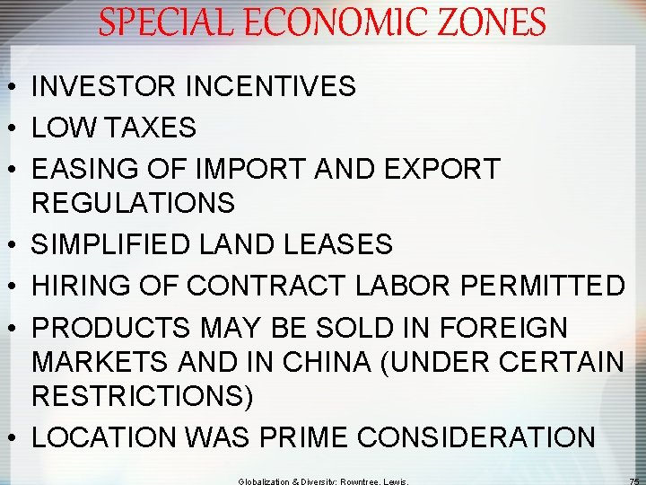 SPECIAL ECONOMIC ZONES • INVESTOR INCENTIVES • LOW TAXES • EASING OF IMPORT AND