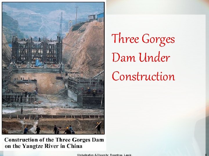 Three Gorges Dam Under Construction 