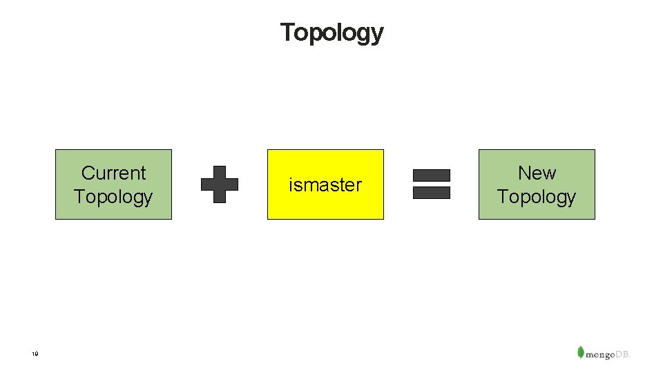 Topology Current Topology 19 ismaster New Topology 