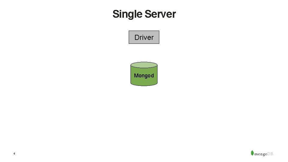 Single Server Driver Mongod 5 