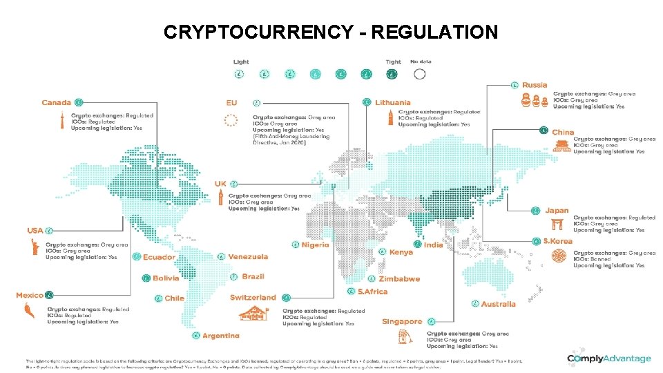 CRYPTOCURRENCY - REGULATION Dummy Text 