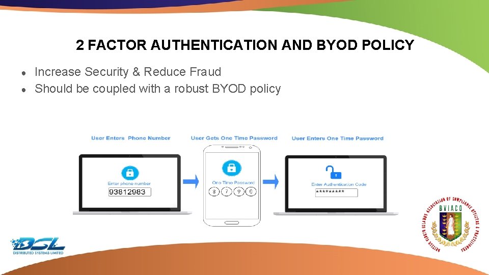 2 FACTOR AUTHENTICATION AND BYOD POLICY ● ● Increase Security & Reduce Fraud Should